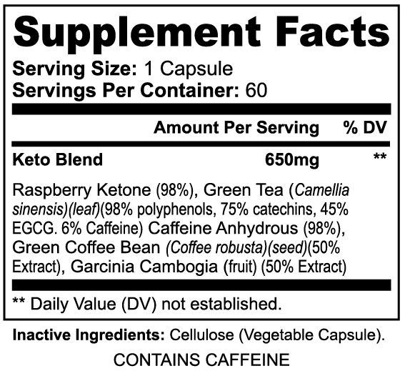 Lovely Toya Keto-5 - Hillery's Products & Services