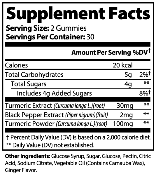 Lovely Toya Turmeric Gummies