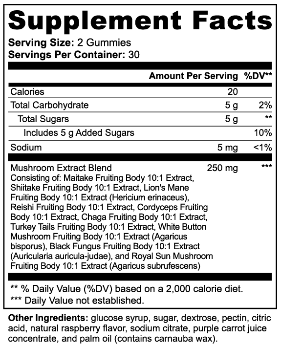Lovely Toya Mushroom Extract Complex - Hillery's Products & Services
