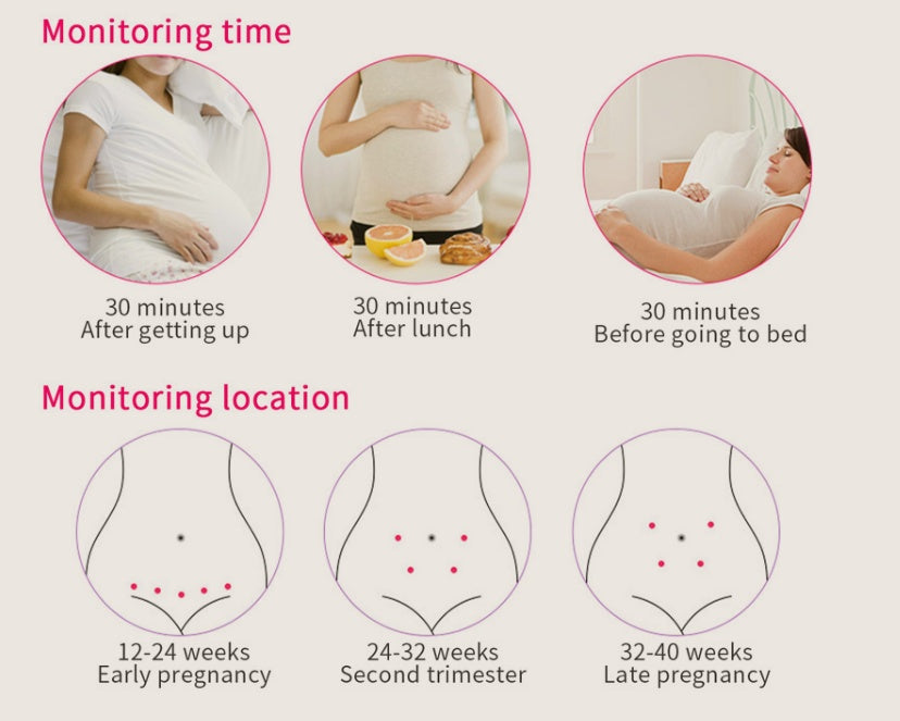 Fetal Heart Rate Monitor Home Pregnancy Baby - Hillery's Products & Services