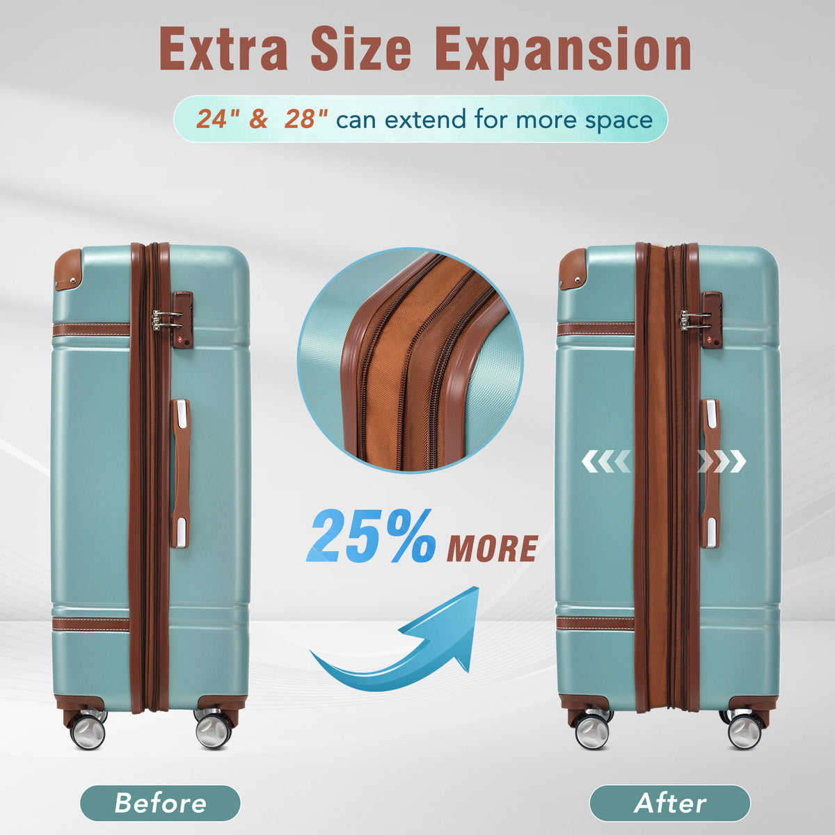 Hardshell Luggage Sets 3 Pieces 20"+24" Luggages and Cosmetic Case Spinner Suitcase