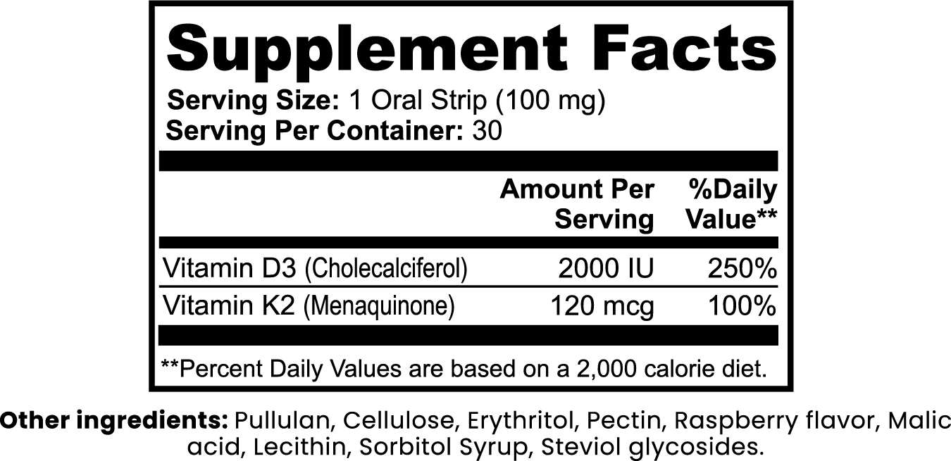 Lovely Toya Bone Support Strips - Hillery's Products & Services