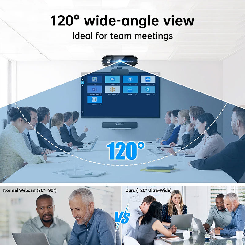 Mini 4K USB Webcam with Mic, Auto Focus HD Camera for PC & Laptop, 30fps 2K/1080P Conference Cam