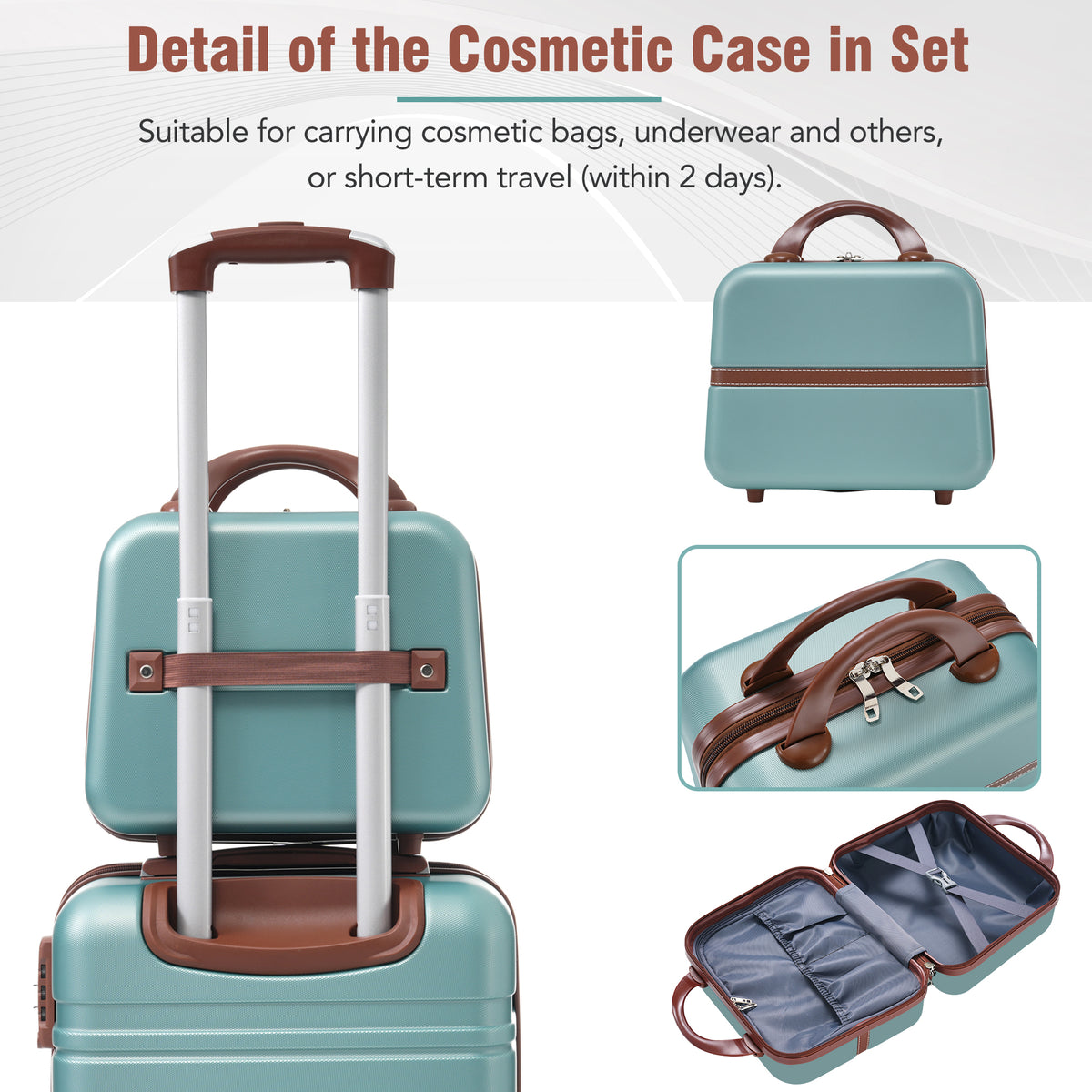 Hardshell Luggage Sets 3 Pieces 20"+24" Luggages and Cosmetic Case Spinner Suitcase