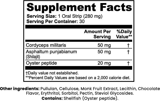 Lovely Toya Libido Support Strips - Hillery's Products & Services